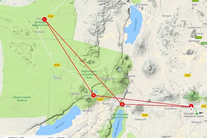 Tanzania Wildlife Encounters - 6 Days - Food, lodging, and what remains outside the price